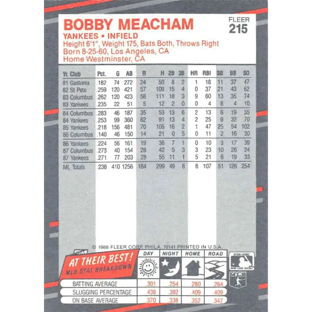 1988 Fleer #215 Bobby Meacham EX Excellent New York Yankees Baseball Card - Baseball Card Single