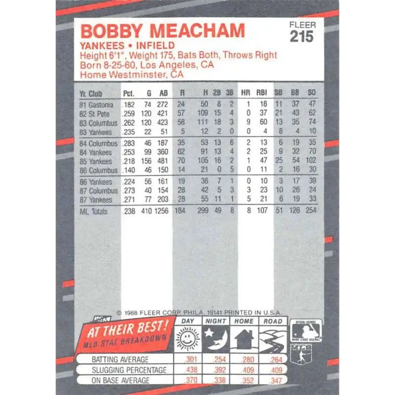 1988 Fleer #215 Bobby Meacham EX Excellent New York Yankees Baseball Card - Baseball Card Single