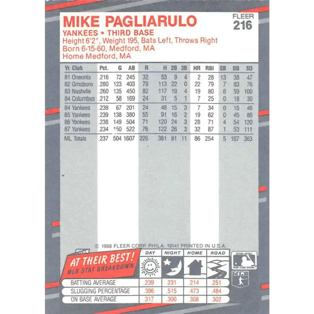 1988 Fleer #216 Mike Pagliarulo EX Excellent New York Yankees Baseball Card - Baseball Card Single