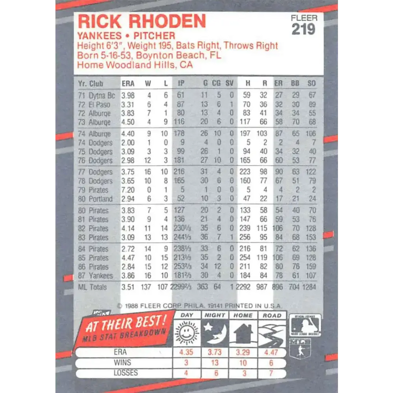 1988 Fleer #219 Rick Rhoden EX Excellent New York Yankees Baseball Card - Baseball Card Single