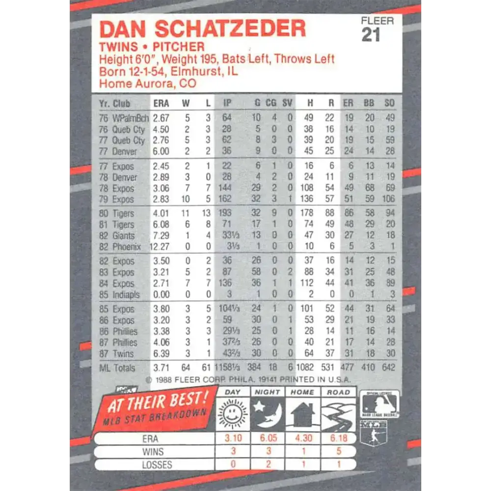 1988 Fleer #21b Dan Schatzeder EX Excellent Minnesota Twins Baseball Card - Baseball Card Single