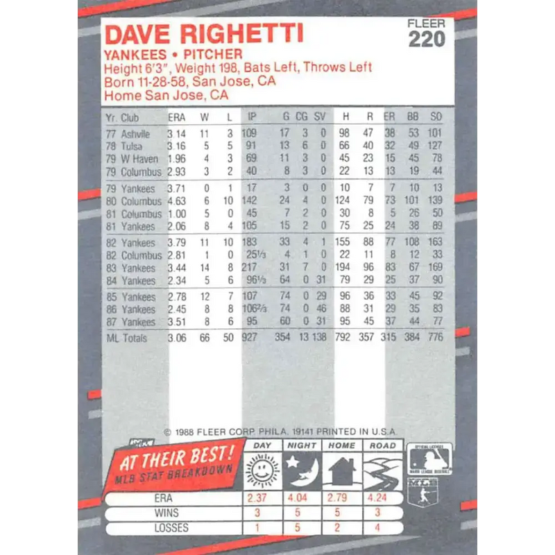 1988 Fleer #220 Dave Righetti EX Excellent New York Yankees Baseball Card - Baseball Card Single