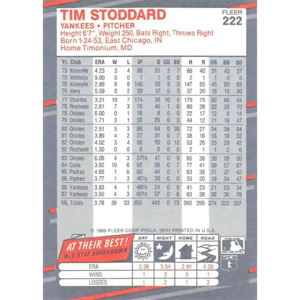 1988 Fleer #222 Tim Stoddard EX Excellent New York Yankees Baseball Card - Baseball Card Single