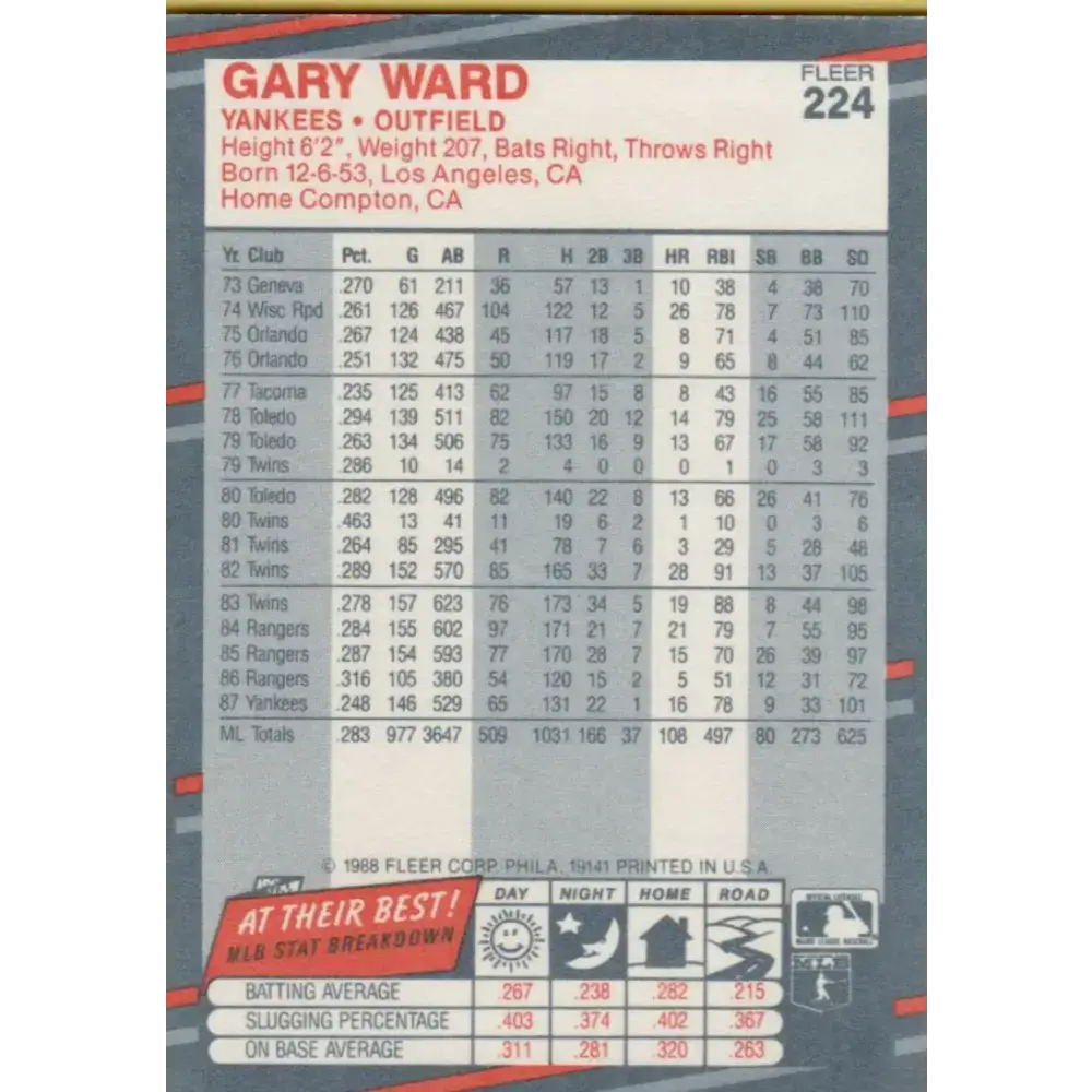 1988 Fleer #224 Gary Ward EX Excellent New York Yankees Baseball Card - Baseball Card Single