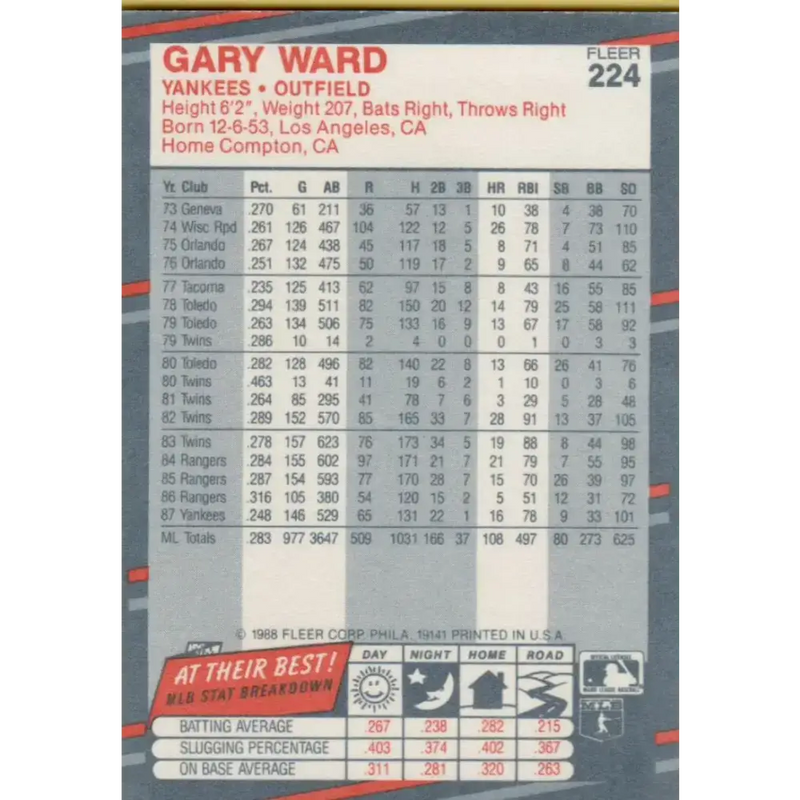 1988 Fleer #224 Gary Ward EX Excellent New York Yankees Baseball Card - Baseball Card Single