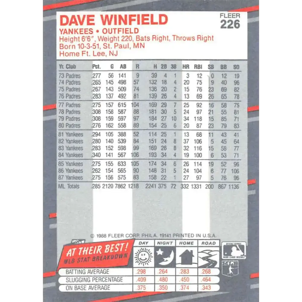 1988 Fleer #226 Dave Winfield EX Excellent New York Yankees Baseball Card - Baseball Card Single