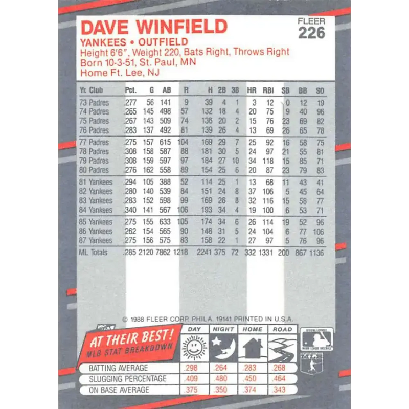 1988 Fleer #226 Dave Winfield EX Excellent New York Yankees Baseball Card - Baseball Card Single