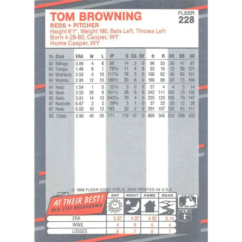 1988 Fleer #228 Tom Browning EX Excellent Cincinnati Reds Baseball Card - Baseball Card Single