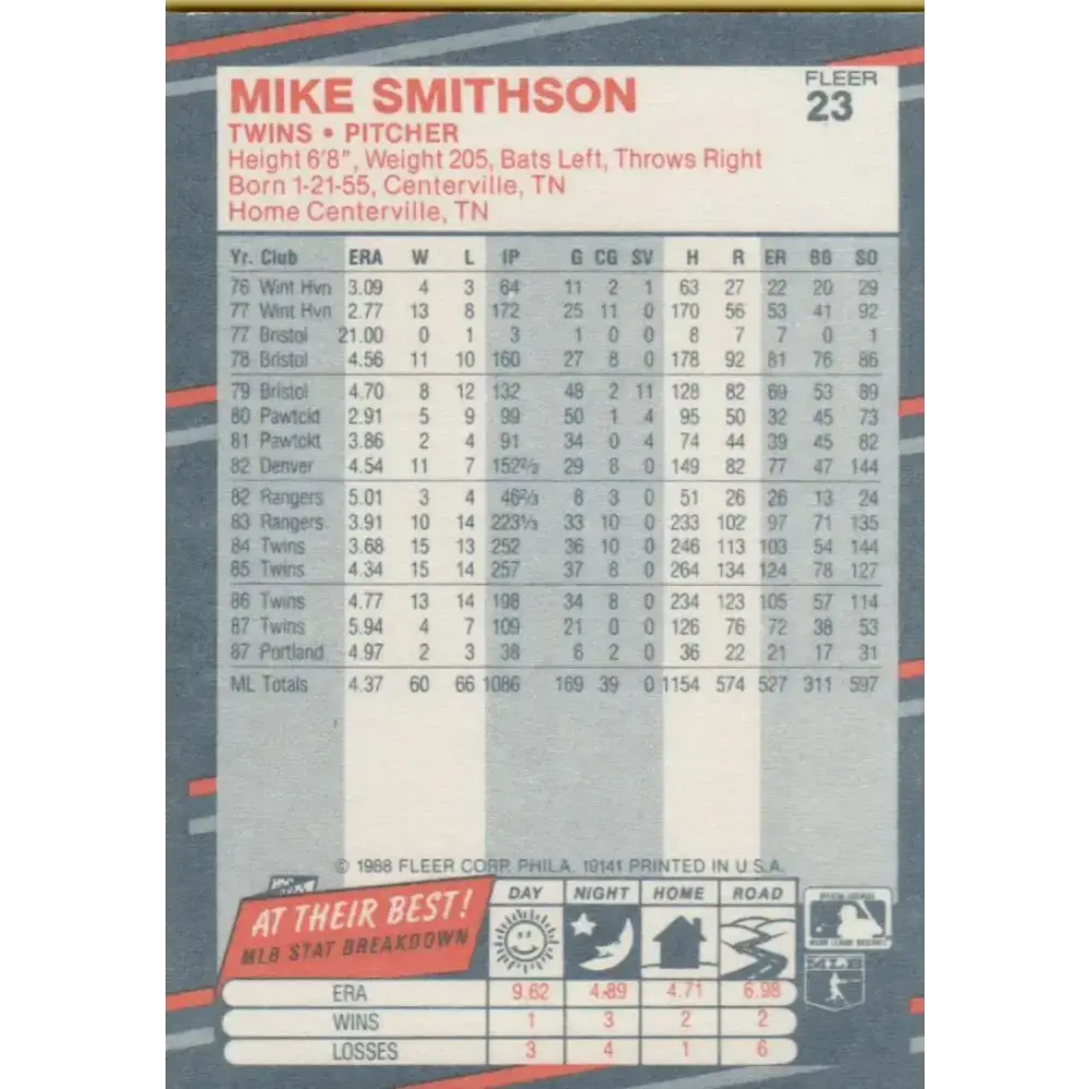 1988 Fleer #23 Mike Smithson EX Excellent Minnesota Twins Baseball Card - Baseball Card Single