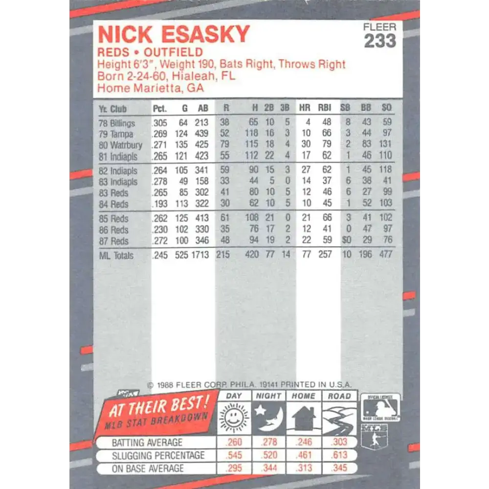 1988 Fleer #233 Nick Esasky EX Excellent Cincinnati Reds Baseball Card - Baseball Card Single