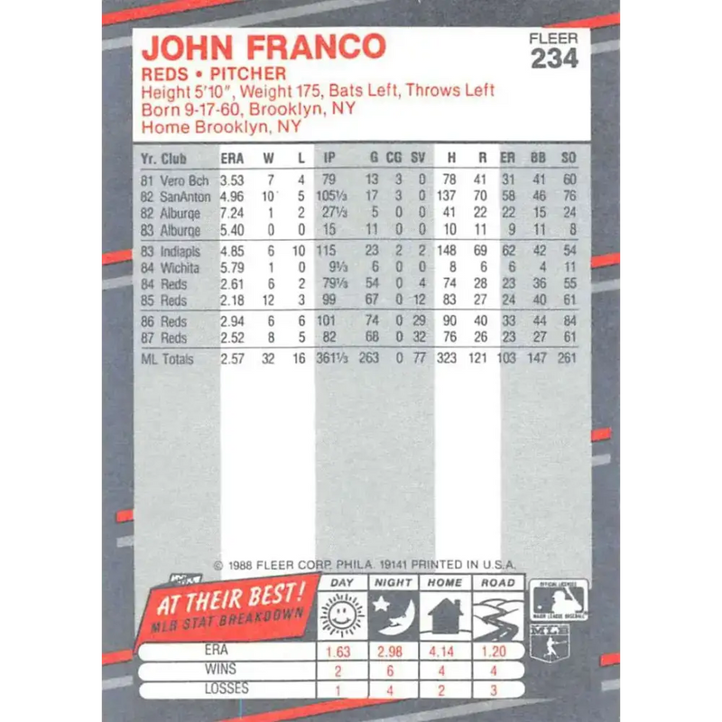 1988 Fleer #234 John Franco EX Excellent Cincinnati Reds Baseball Card - Baseball Card Single