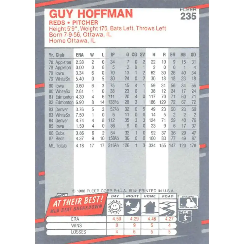 1988 Fleer #235 Guy Hoffman EX Excellent Cincinnati Reds Baseball Card - Baseball Card Single