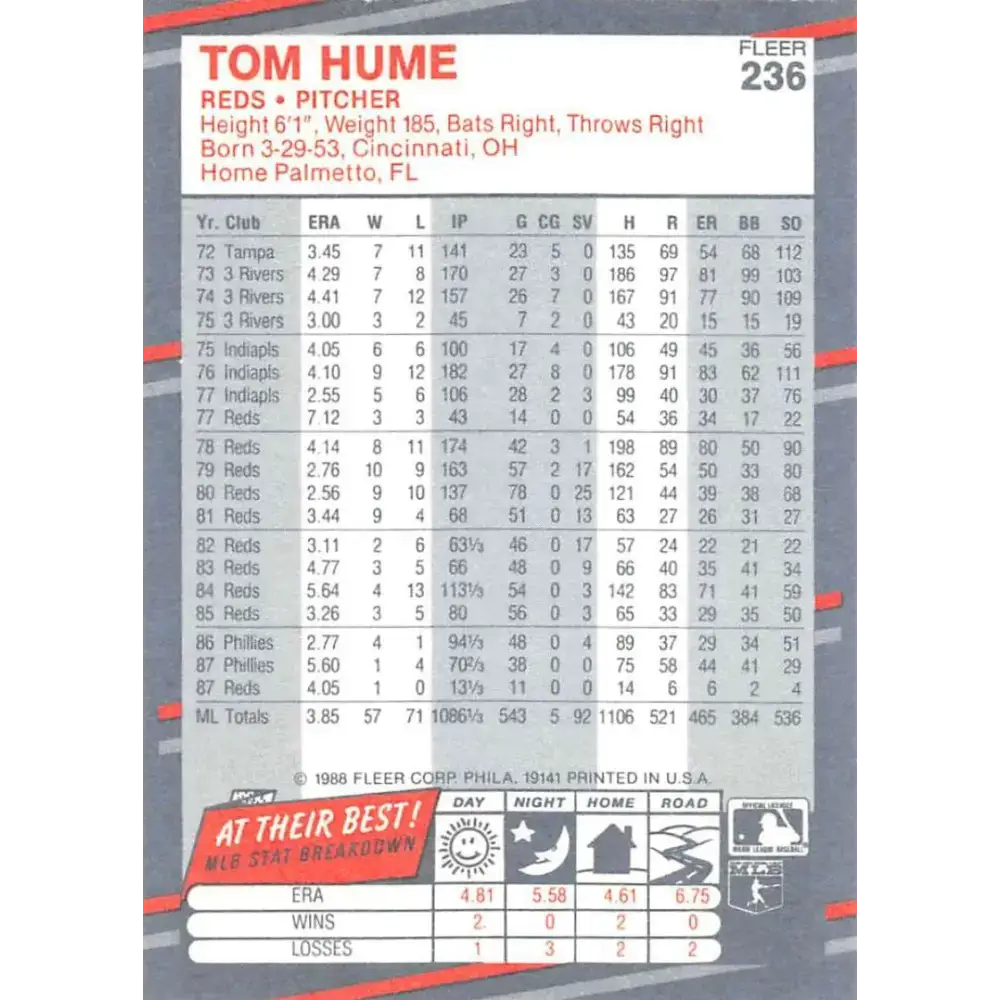 1988 Fleer #236 Tom Hume EX Excellent Cincinnati Reds Baseball Card - Baseball Card Single