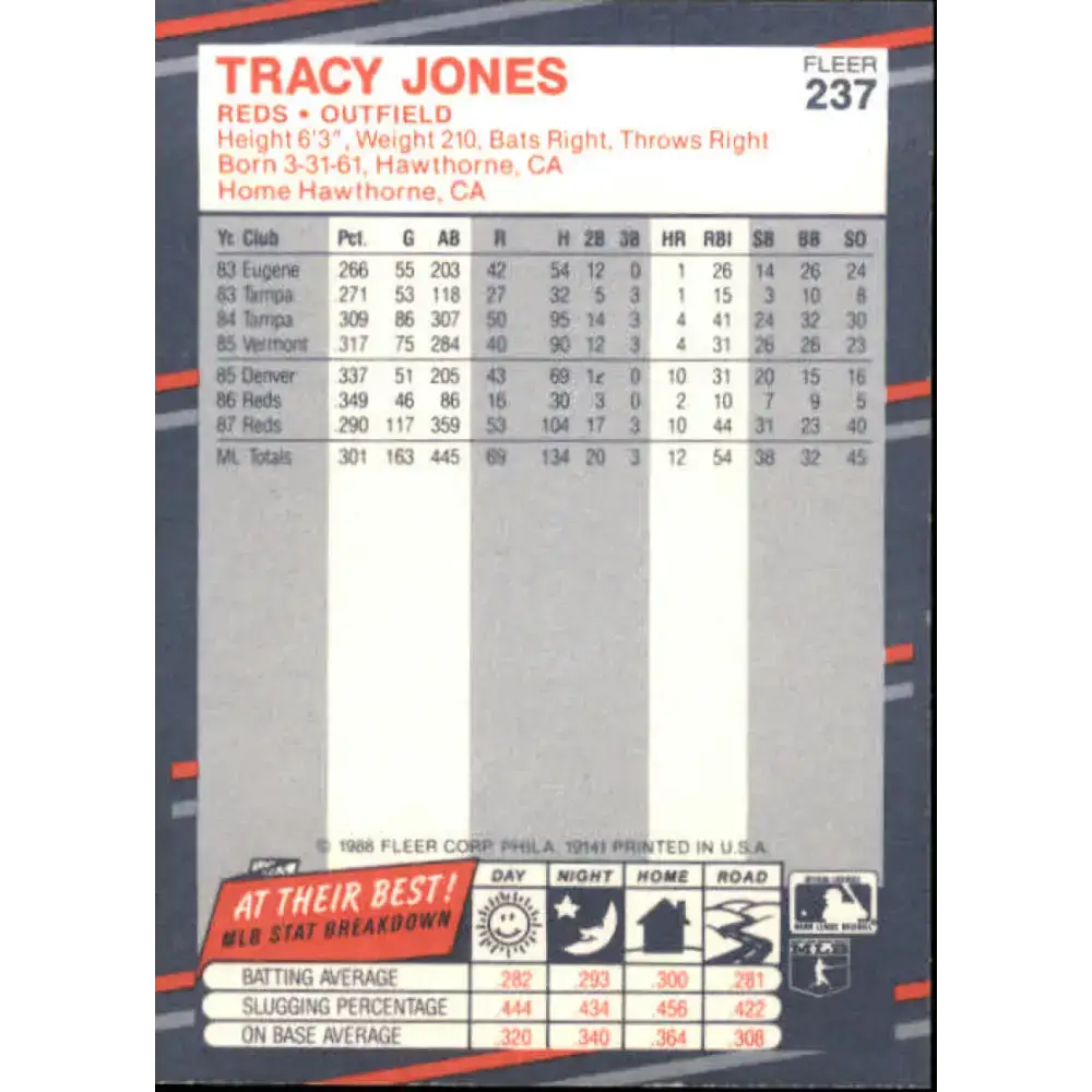 1988 Fleer #237 Tracy Jones EX Excellent Cincinnati Reds Baseball Card - Baseball Card Single