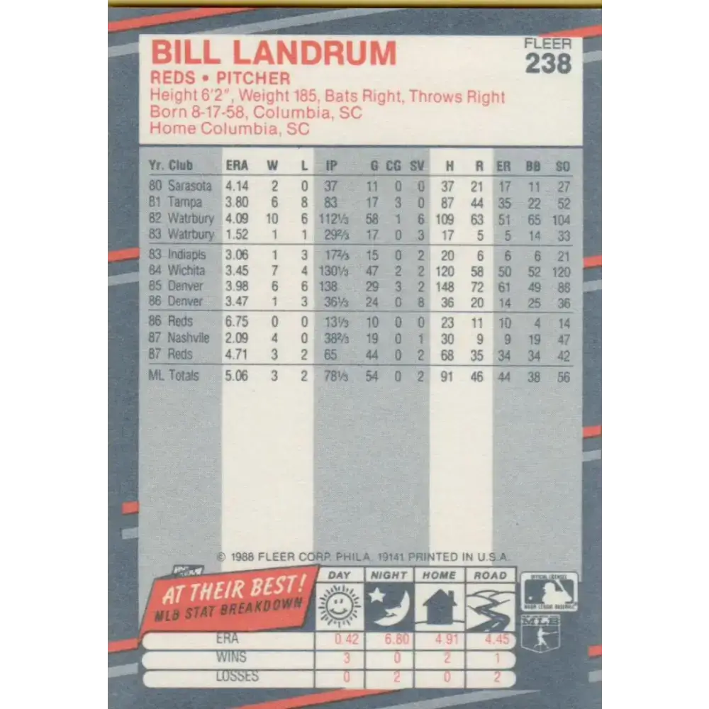 1988 Fleer #238 Bill Landrum EX Excellent RC Rookie Cincinnati Reds Baseball Card - Baseball Card Single