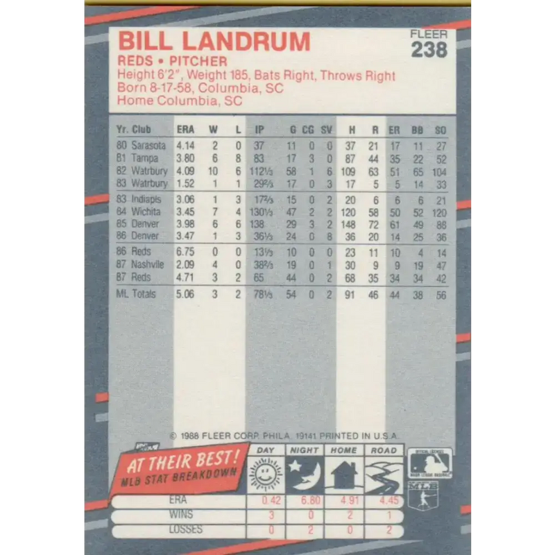 1988 Fleer #238 Bill Landrum EX Excellent RC Rookie Cincinnati Reds Baseball Card - Baseball Card Single