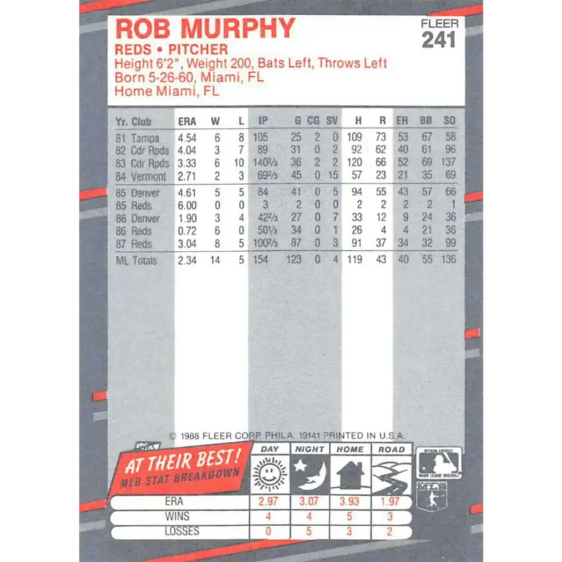 1988 Fleer #241 Rob Murphy EX Excellent Cincinnati Reds Baseball Card - Baseball Card Single