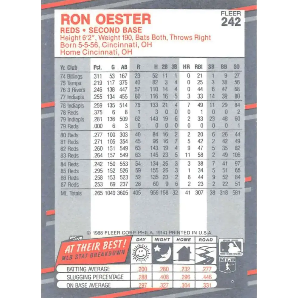 1988 Fleer #242 Ron Oester EX Excellent Cincinnati Reds Baseball Card - Baseball Card Single