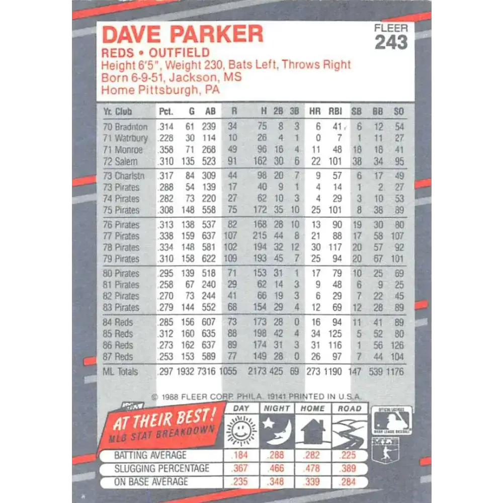 1988 Fleer #243 Dave Parker EX Excellent Cincinnati Reds Baseball Card - Baseball Card Single