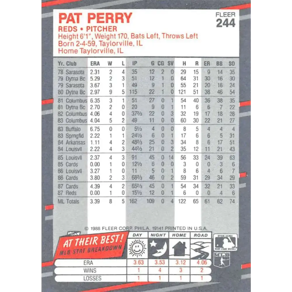 1988 Fleer #244 Pat Perry EX Excellent Cincinnati Reds Baseball Card - Baseball Card Single