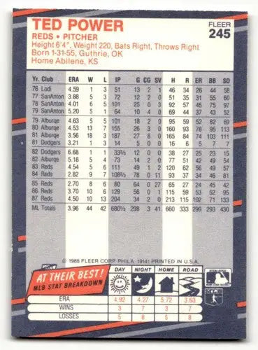 Original gloss Ted Power Cincinnati Reds baseball card from 1988 Fleer #245