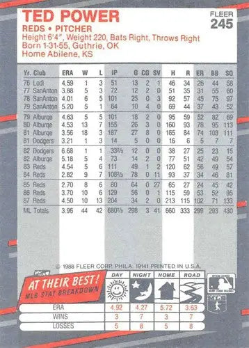 1988 Fleer Ted Power baseball card featuring original gloss in sports cards collection