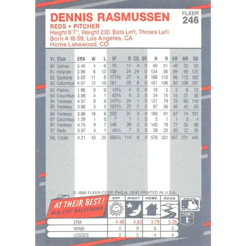 1988 Fleer #246 Dennis Rasmussen EX Excellent Cincinnati Reds Baseball Card - Baseball Card Single