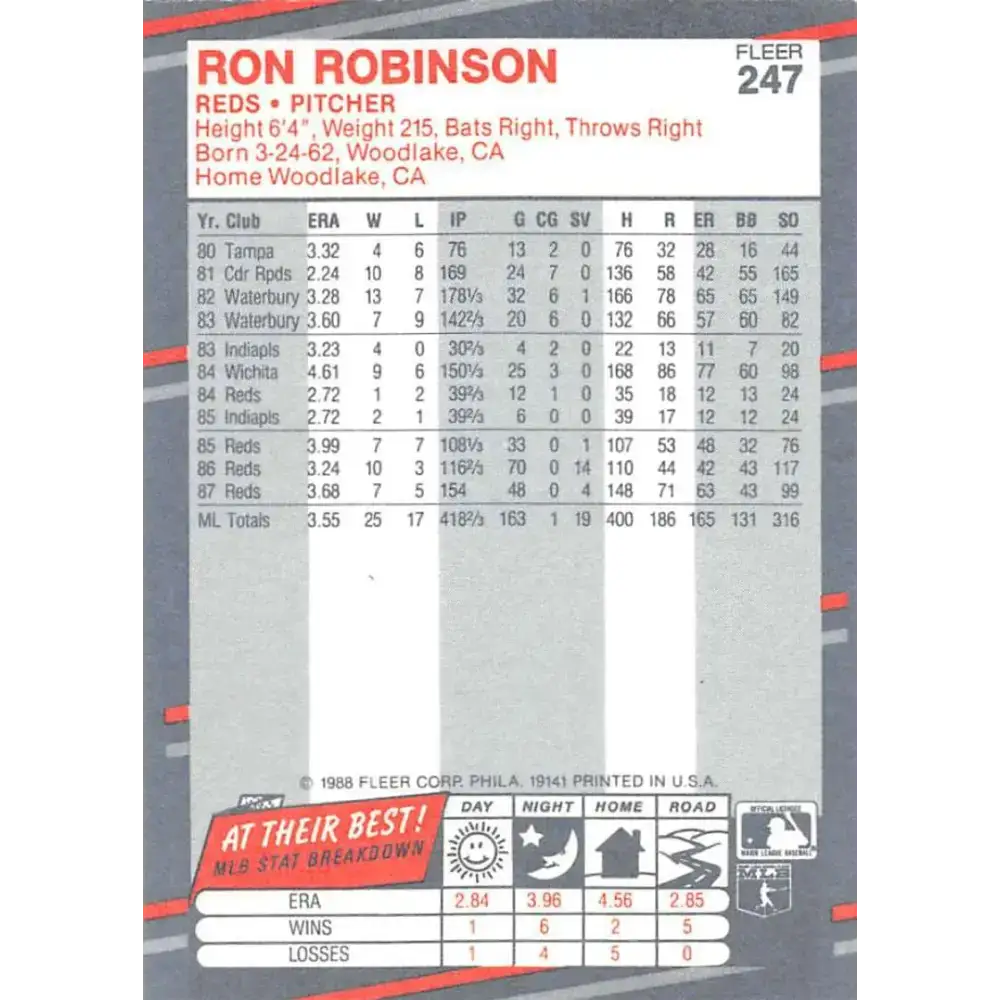 1988 Fleer #247 Ron Robinson EX Excellent Cincinnati Reds Baseball Card - Baseball Card Single