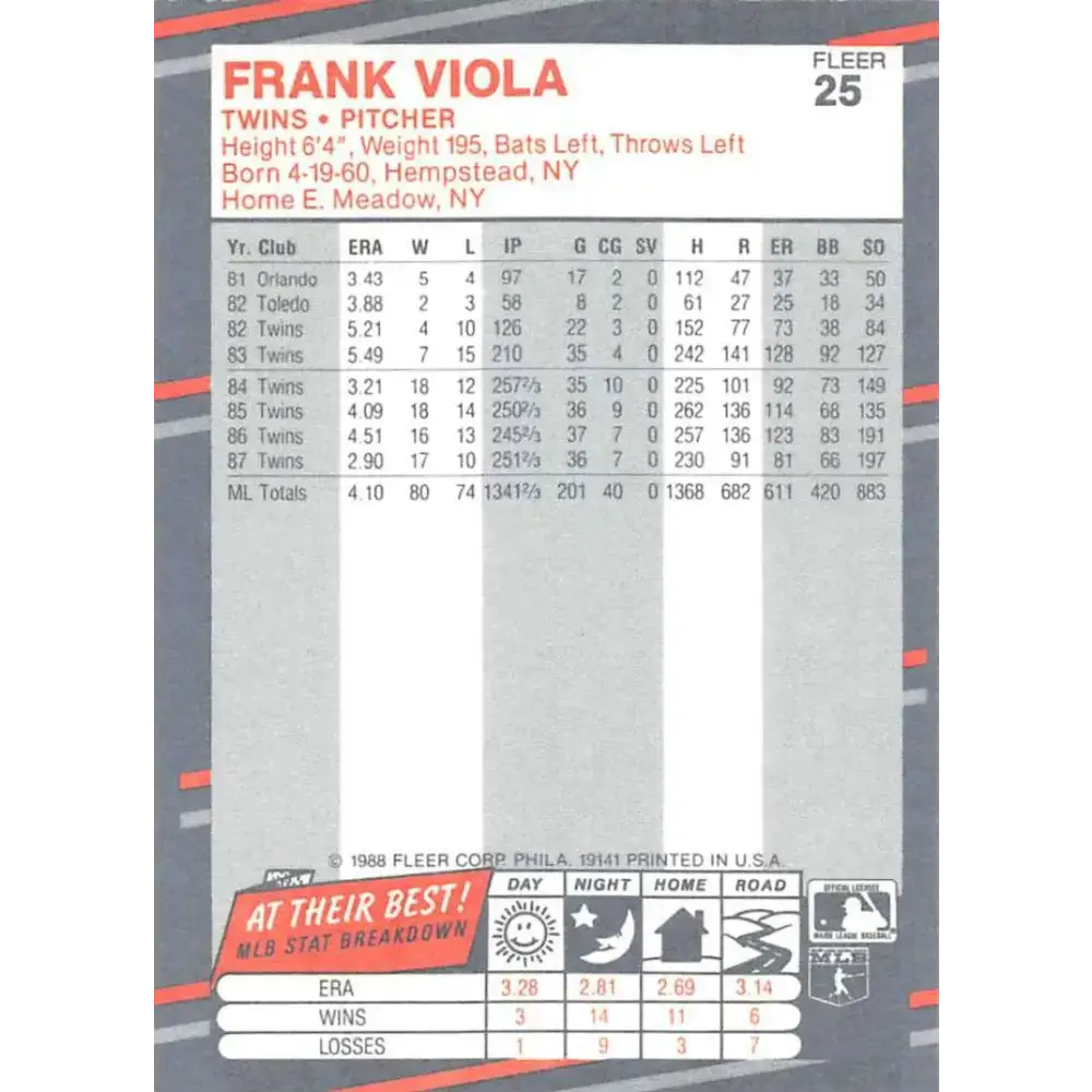 1988 Fleer #25 Frank Viola EX Excellent Minnesota Twins Baseball Card - Baseball Card Single