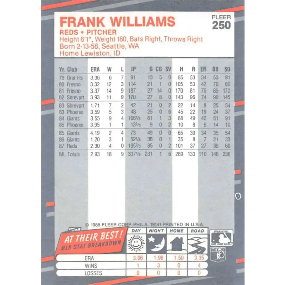 1988 Fleer #250 Frank Williams EX Excellent Cincinnati Reds Baseball Card - Baseball Card Single