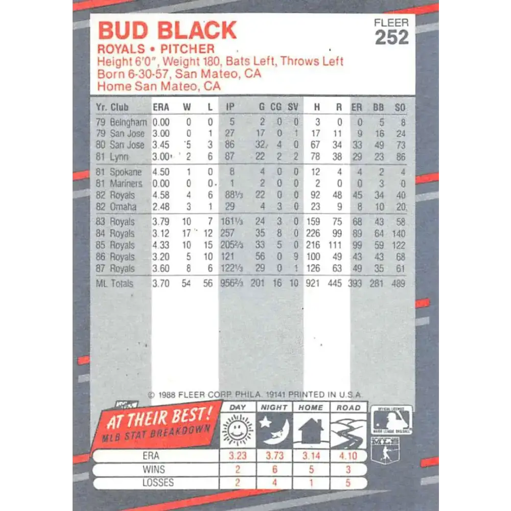 1988 Fleer #252 Bud Black EX Excellent Kansas City Royals Baseball Card - Baseball Card Single