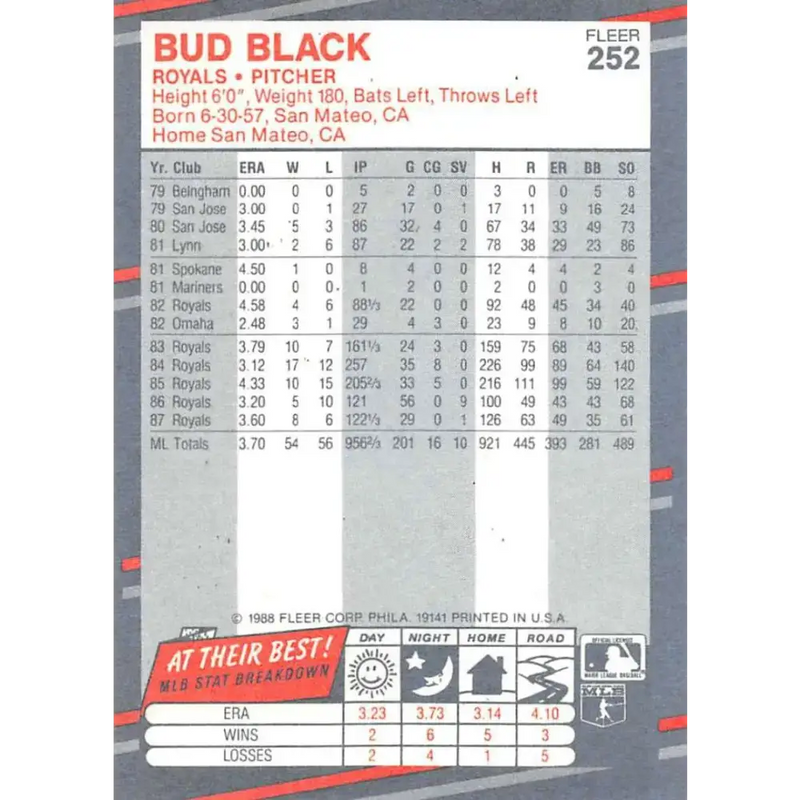 1988 Fleer #252 Bud Black EX Excellent Kansas City Royals Baseball Card - Baseball Card Single