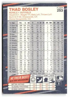 1988 Fleer #253 Thad Bosley - Baseball Card Single