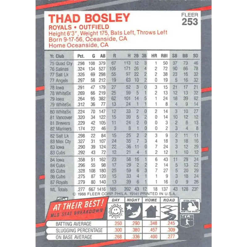 1988 Fleer #253 Thad Bosley EX Excellent Kansas City Royals Baseball Card - Baseball Card Single