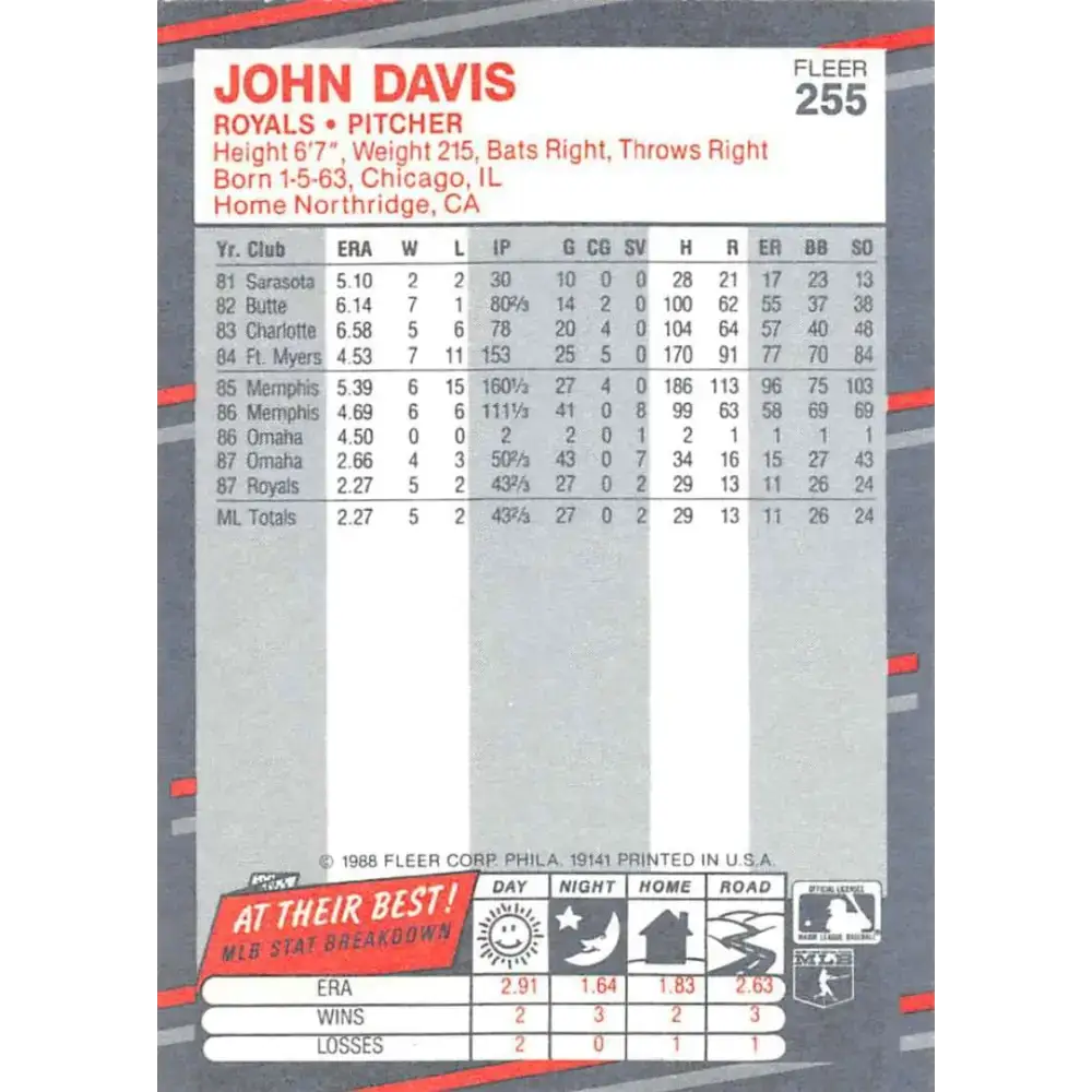 1988 Fleer #255 John Davis EX Excellent Kansas City Royals Baseball Card - Baseball Card Single