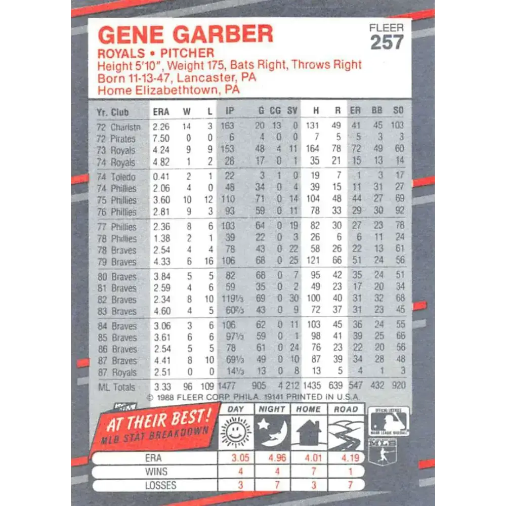 1988 Fleer #257 Gene Garber EX Excellent Kansas City Royals Baseball Card - Baseball Card Single