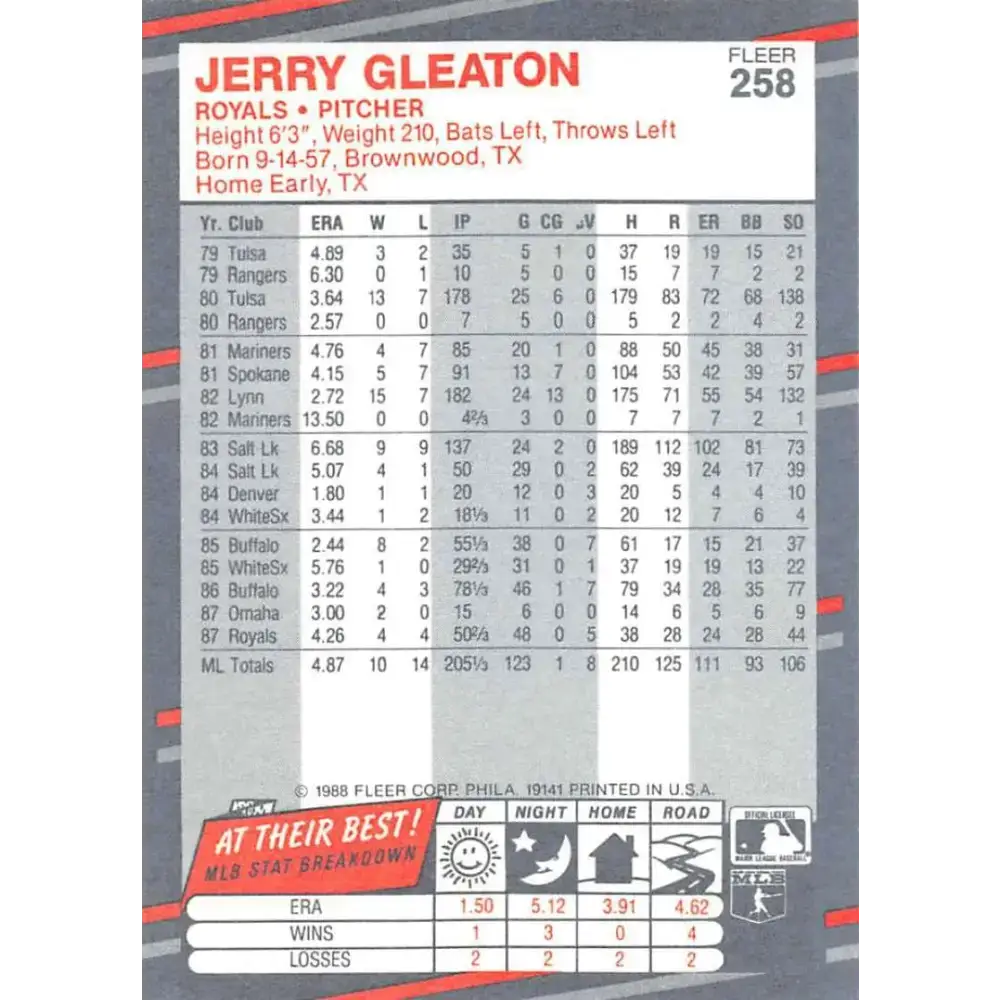 1988 Fleer #258 Jerry Don Gleaton EX Excellent Kansas City Royals Baseball Card - Baseball Card Single