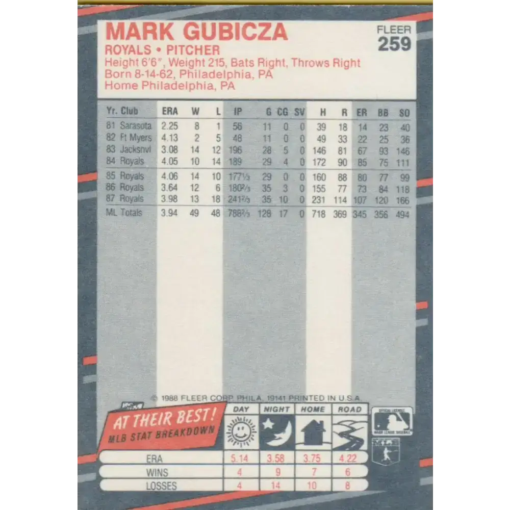 1988 Fleer #259 Mark Gubicza EX Excellent Kansas City Royals Baseball Card - Baseball Card Single