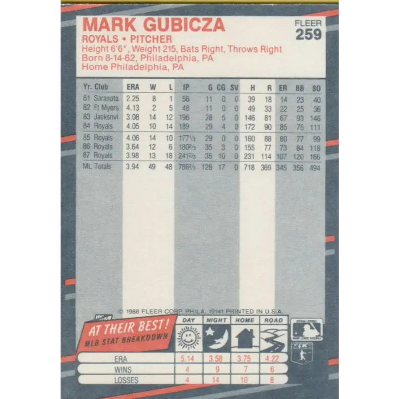 1988 Fleer #259 Mark Gubicza EX Excellent Kansas City Royals Baseball Card - Baseball Card Single