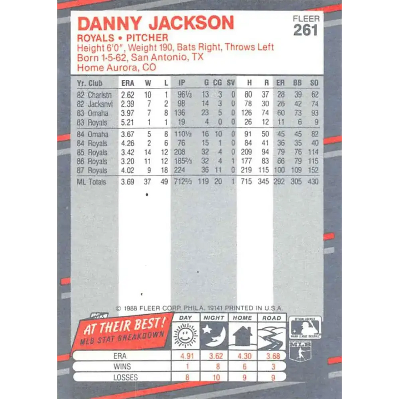 1988 Fleer #261 Danny Jackson EX Excellent Kansas City Royals Baseball Card - Baseball Card Single
