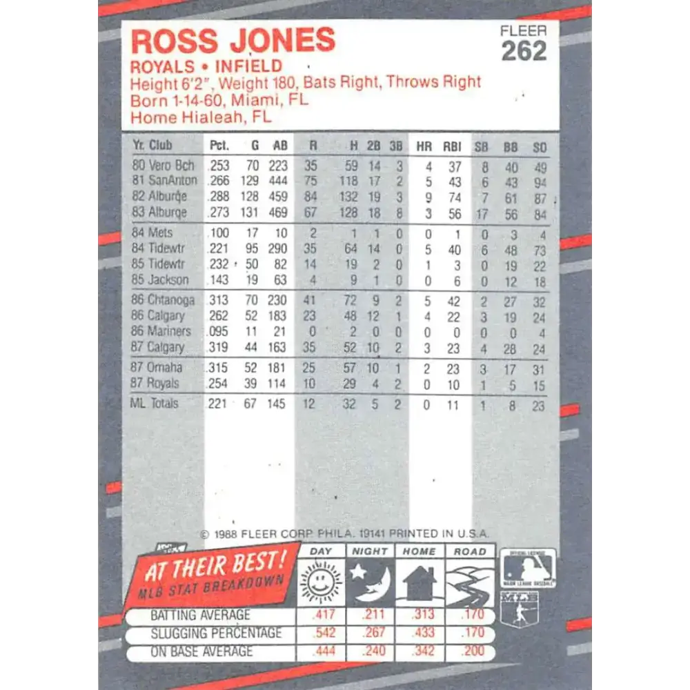 1988 Fleer #262 Ross Jones EX Excellent RC Rookie Kansas City Royals Baseball Card - Baseball Card Single
