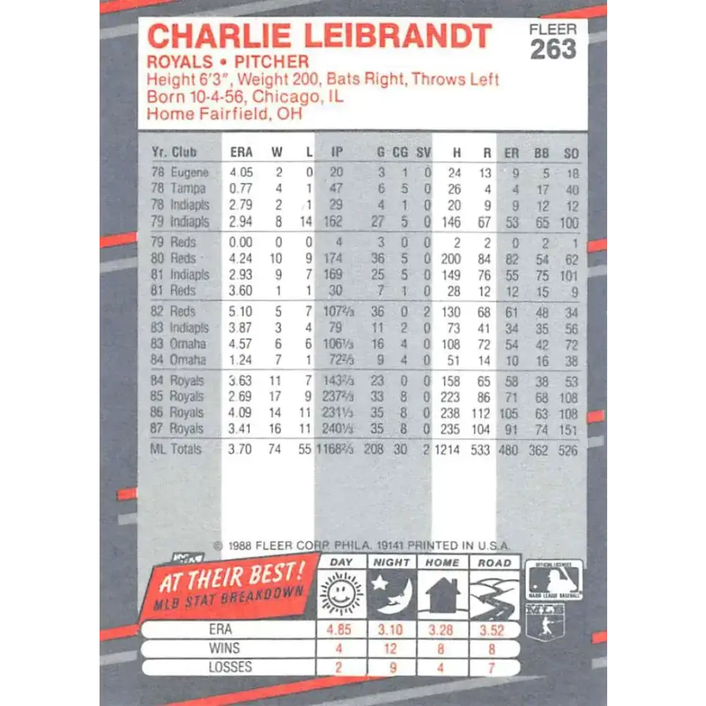 1988 Fleer #263 Charlie Leibrandt EX Excellent Kansas City Royals Baseball Card - Baseball Card Single