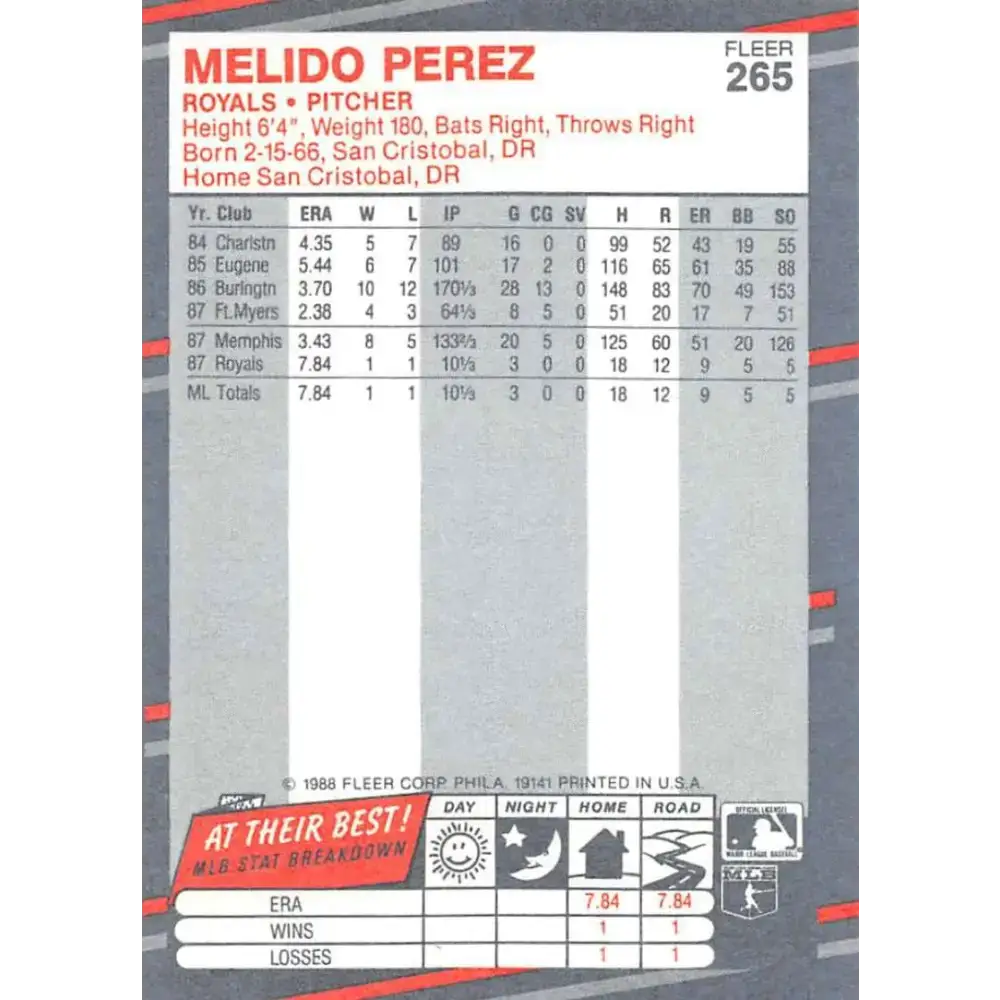 1988 Fleer #265 Melido Perez EX Excellent RC Rookie Kansas City Royals Baseball Card - Baseball Card Single
