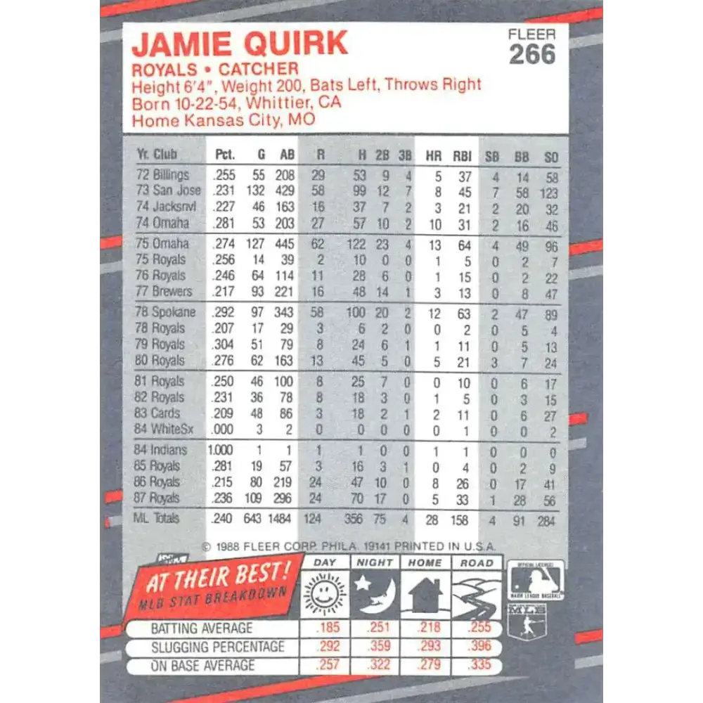 1988 Fleer #266 Jamie Quirk EX Excellent Kansas City Royals Baseball Card - Baseball Card Single