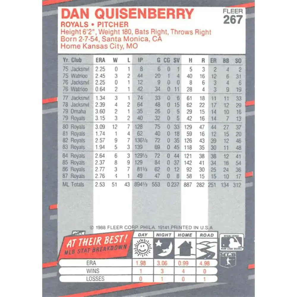 1988 Fleer #267 Dan Quisenberry EX Excellent Kansas City Royals Baseball Card - Baseball Card Single