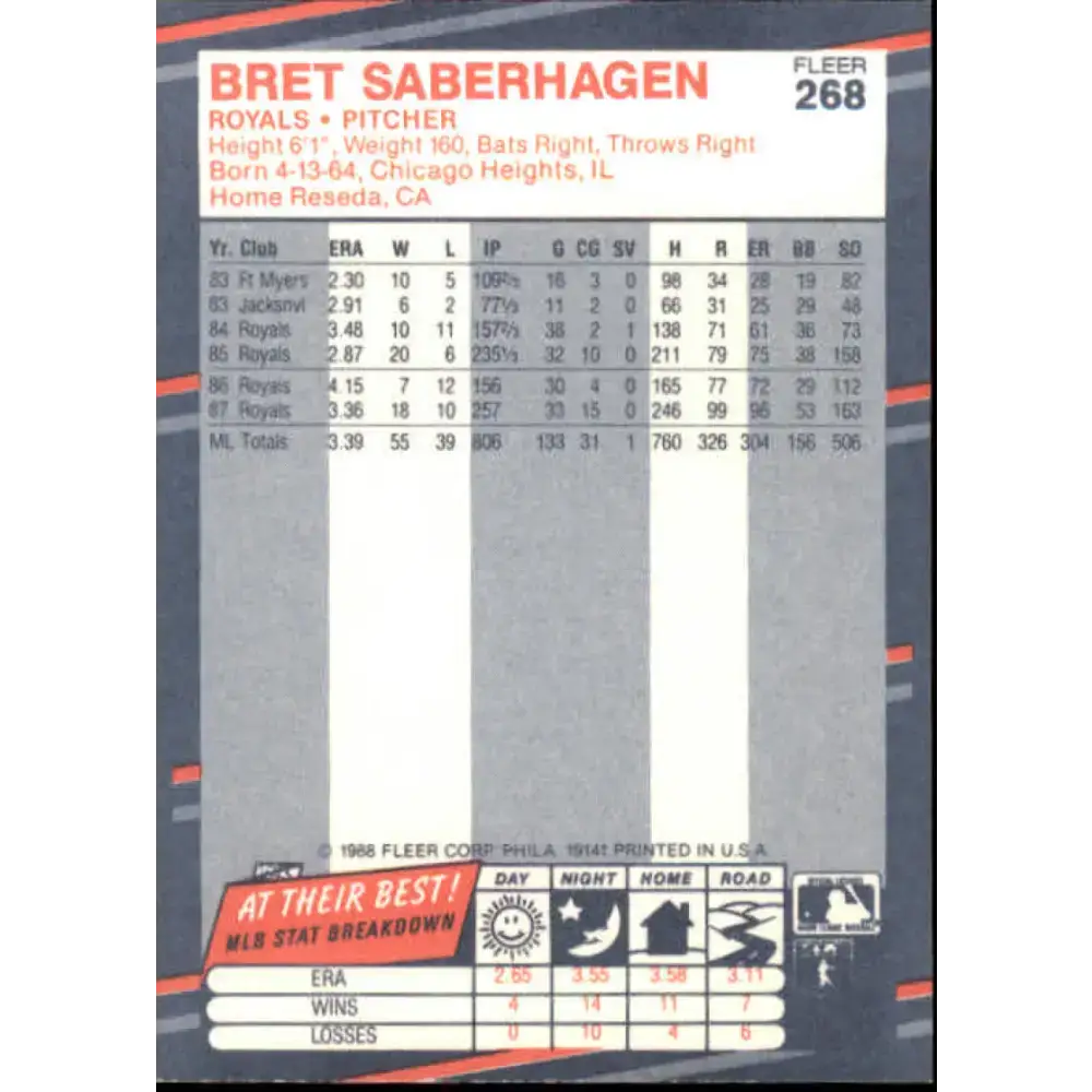 1988 Fleer #268 Bret Saberhagen EX Excellent Kansas City Royals Baseball Card - Baseball Card Single