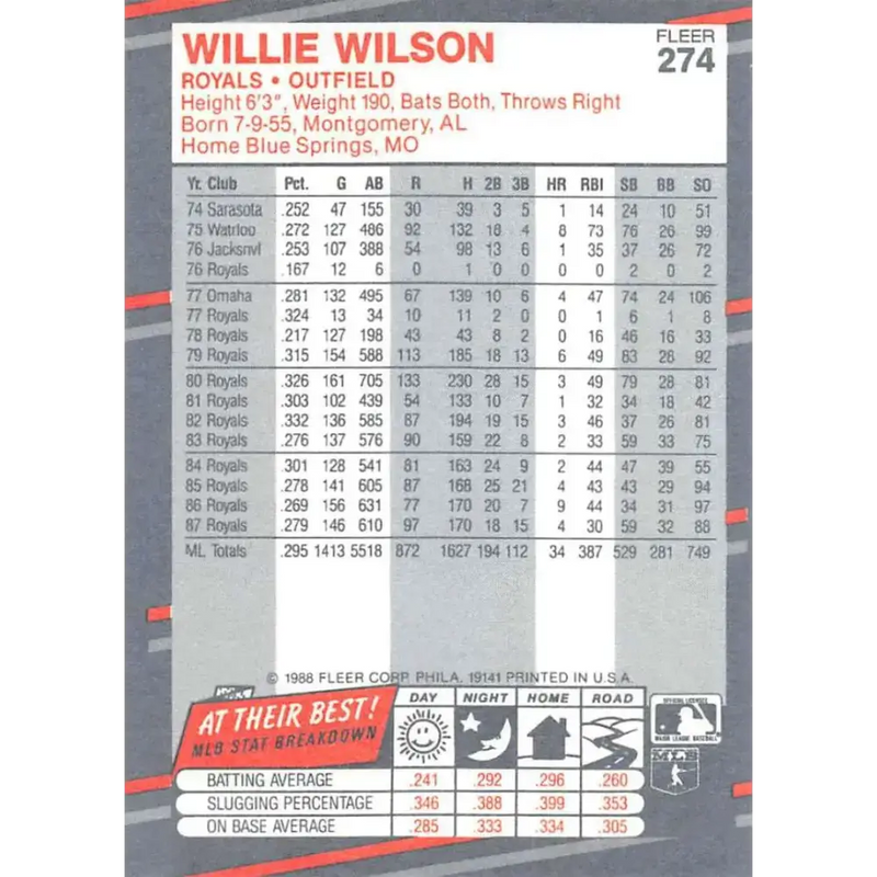 1988 Fleer #274 Willie Wilson EX Excellent Kansas City Royals Baseball Card - Baseball Card Single