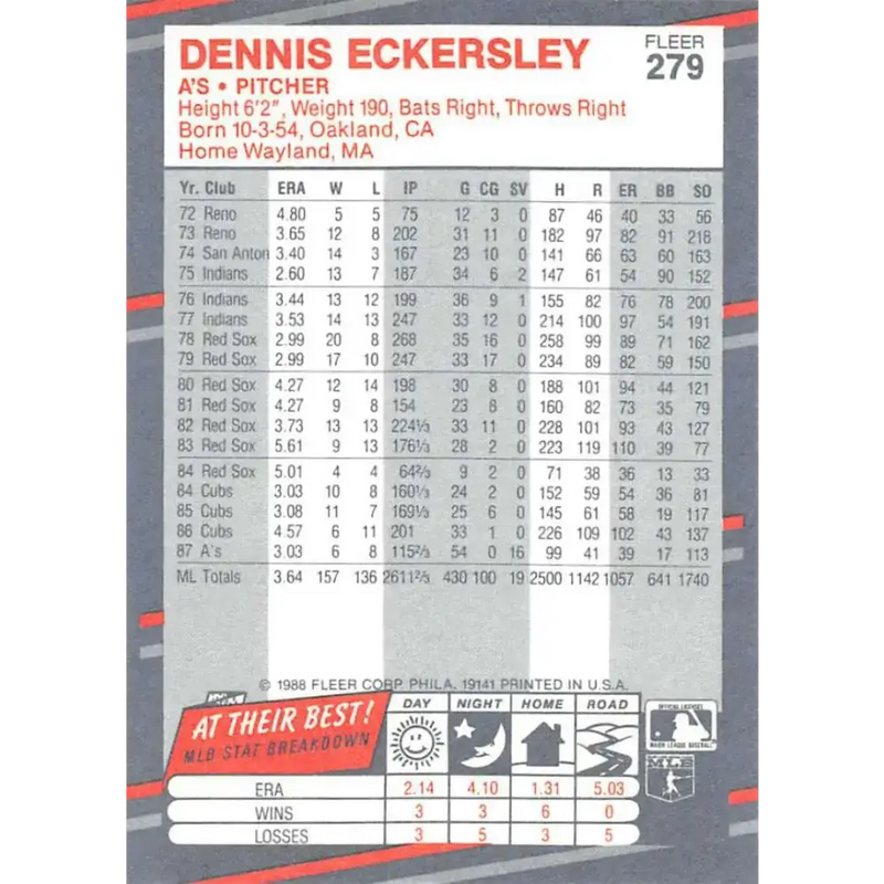 1988 Fleer #279 Dennis Eckersley EX Excellent Oakland Athletics Baseball Card - Baseball Card Single