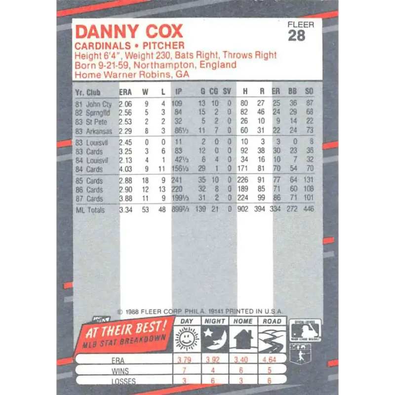 1988 Fleer #28 Danny Cox EX Excellent St. Louis Cardinals Baseball Card - Baseball Card Single