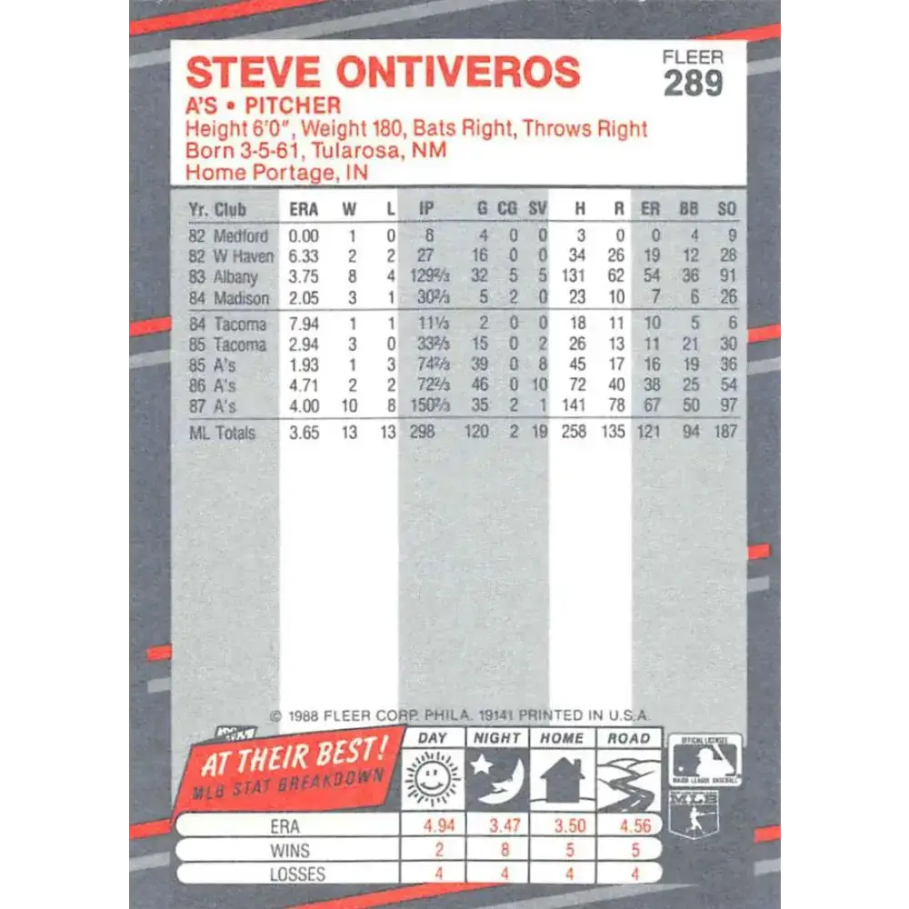 1988 Fleer #289 Steve Ontiveros EX Excellent Oakland Athletics Baseball Card - Baseball Card Single